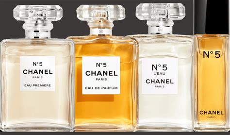 chanel 07 perfume|chanel no 5 perfume discount.